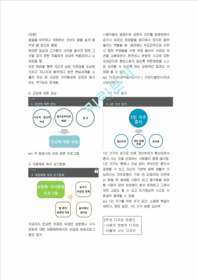 조선대학교 (인강) 문화속 디자인 여행 내용정리 자료   (5 )